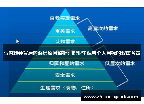 马内转会背后的深层原因解析:职业生涯与个人目标的双重考量 马内转会背后的深层原因解析:职业生涯与个人目标的双重考量