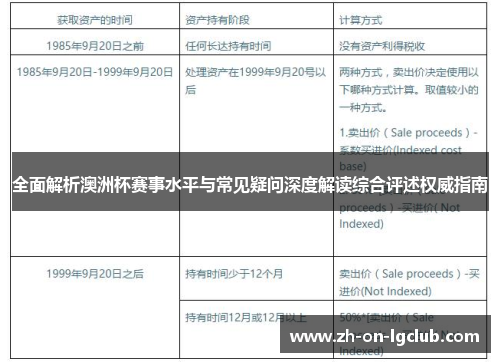 全面解析澳洲杯赛事水平与常见疑问深度解读综合评述权威指南