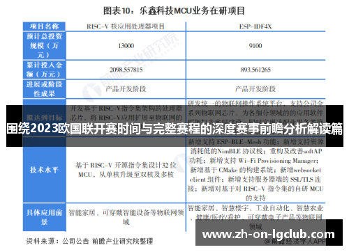 围绕2023欧国联开赛时间与完整赛程的深度赛事前瞻分析解读篇 围绕2023欧国联开赛时间与完整赛程的深度赛事前瞻分析解读篇