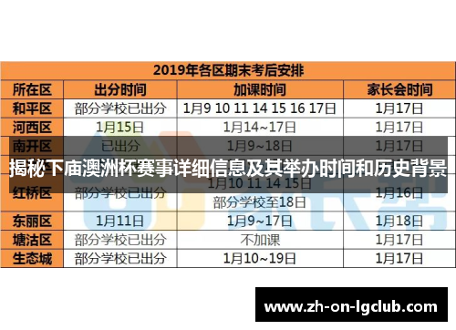 揭秘下庙澳洲杯赛事详细信息及其举办时间和历史背景 揭秘下庙澳洲杯赛事详细信息及其举办时间和历史背景