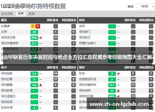 法甲联赛历年决赛时间与地点全方位汇总权威参考终极指南大全汇编